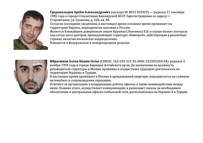 Градопольцев-Артём-Александрович - Поклад СБУ - преступления без срока давности
